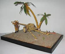 modelbouw