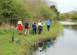 wandelen